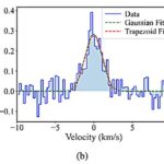 Les astronomes capturent les signaux radio de la comète 12P/Pons-Brooks
