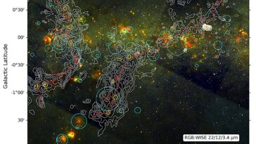 Les astronomes découvrent la signature collisionnelle de structures filamenteuses dans le nuage moléculaire galactique G34
