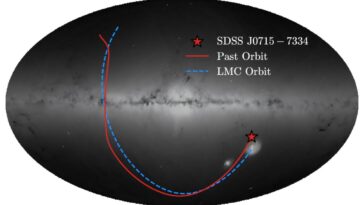Les astronomes découvrent le plus 'parfait' étoile dans l'univers connu