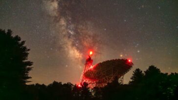 Les astronomes partagent la plus grande étude moléculaire à ce jour : les données héritées de GOTHAM sont rendues publiques