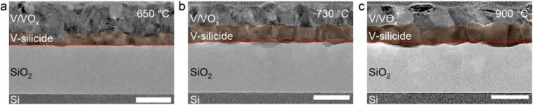 Les chercheurs démontrent des principes de conception du substrat pour les matériaux quantiques supraconduants évolutifs