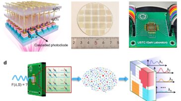 Les chercheurs développent la première puce de spectromètre ultraviolet miniaturisé