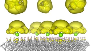 Les cristaux quantiques offrent un modèle pour l'avenir de l'informatique et de la chimie