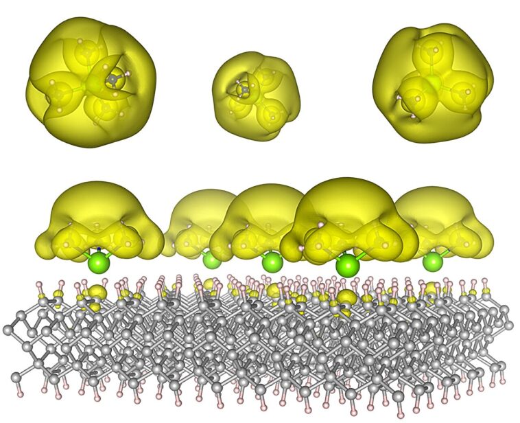 Les cristaux quantiques offrent un modèle pour l'avenir de l'informatique et de la chimie