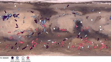 Les diables de poussière de Mars cartographiés en détail, révélant des vents plus rapides que prévu