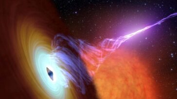 Les galaxies se lèvent beaucoup plus violemment que nous ne le pensions