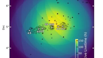 Les observations Veritas explorent un microquasar unique