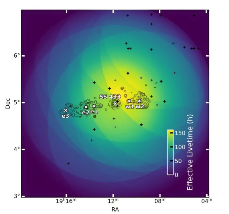 Les observations Veritas explorent un microquasar unique Les observations Veritas explorent un microquasar unique