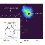 Les observations inspectent la nature d'un très faible transitoire de rayons X récemment découvert