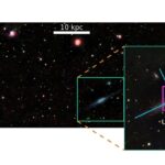 Les observations multi-bandes explorent la galaxie irrégulière naine à proximité UGCA 320