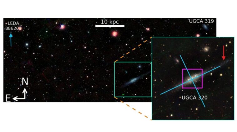 Les observations multi-bandes explorent la galaxie irrégulière naine à proximité UGCA 320