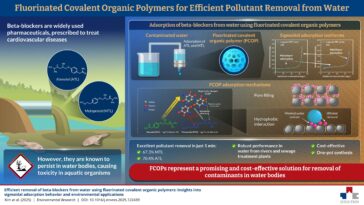 Les polymères fluorés peuvent éliminer les produits pharmaceutiques des eaux usées