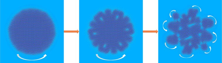 Les rotocristaux exotiques peuvent se briser en fragments individuels puis se réassembler