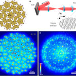 Les scientifiques créent une nouvelle forme de matière légère dans un quasi-cristal