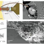 Les scientifiques trouvent une explication aux exoplanètes étranges et riches en eau : elles fabriquent leur propre eau