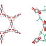 Les signaux électriques révèlent des ondes de spin magnétiques, faisant allusion à un calcul plus rapide