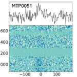 MeerKAT détecte 30 nouveaux pulsars radio transitoires