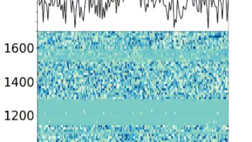 MeerKAT détecte 30 nouveaux pulsars radio transitoires
