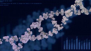 Protéines conçues par l'IA Test des garanties de biosécurité