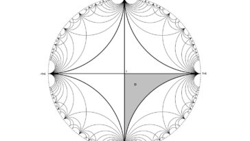 Quand les mathématiques rencontrent l’esthétique : les pavages comme outil précis pour résoudre des problèmes complexes