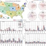 Remédier aux disparités de population à proximité des pires sites du Superfund