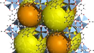 Structures métallo-organiques : de minuscules « cristaux éponges » lauréats du prix Nobel avec une quantité étonnante d'espace intérieur