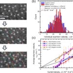 Troisième dimension du stockage des données: les physiciens présentent