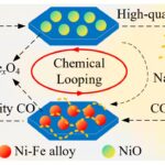 Un nouveau catalyseur libère de l'hydrogène à basse température à partir du méthane avec des émissions de carbone réduites