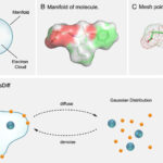Un nouveau modèle d’IA pour la conception de médicaments intègre davantage la physique dans les prédictions