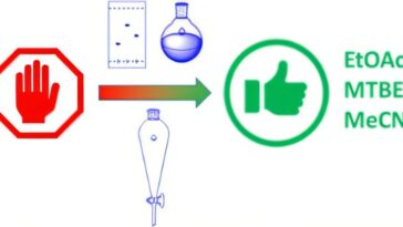 Un solvant plus sûr pour les laboratoires de chimie organique