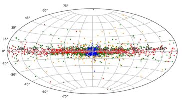 Une étude approfondie examine les propriétés de 1 449 nébuleuses planétaires à travers la Voie Lactée