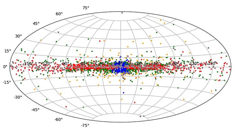 Une étude approfondie examine les propriétés de 1 449 nébuleuses planétaires à travers la Voie Lactée