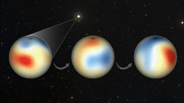 Une jeune étoile semblable au Soleil révèle un cycle magnétique rapide de deux ans