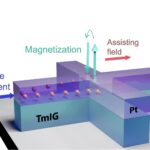 Une nouvelle méthode pour construire des dispositifs de mémoire plus économes en énergie pourrait conduire à un avenir durable en matière de données