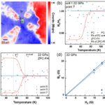 Une recherche confirme l'effet Meissner dans un supraconducteur au nickelate haute pression