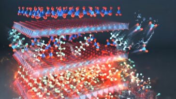 Une technologie respectueuse de l'environnement élimine les PFAS toxiques de l'eau