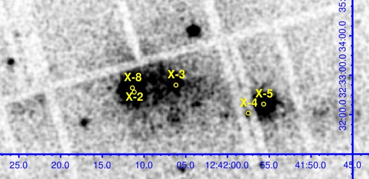 Des astronomes découvrent une nouvelle source de rayons X ultralumineux pulsés