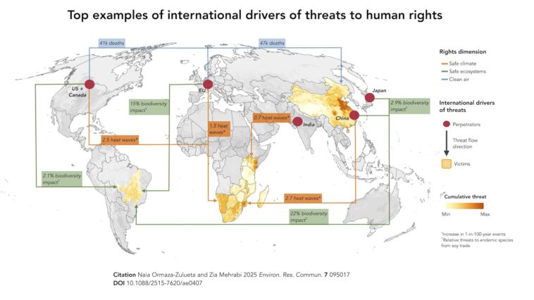 Des milliards de personnes vivent dans des environnements qui violent les droits humains, selon une analyse mondiale