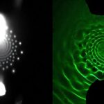 Exploiter des modèles de plasma complexes et auto-organisés pour détruire les PFAS