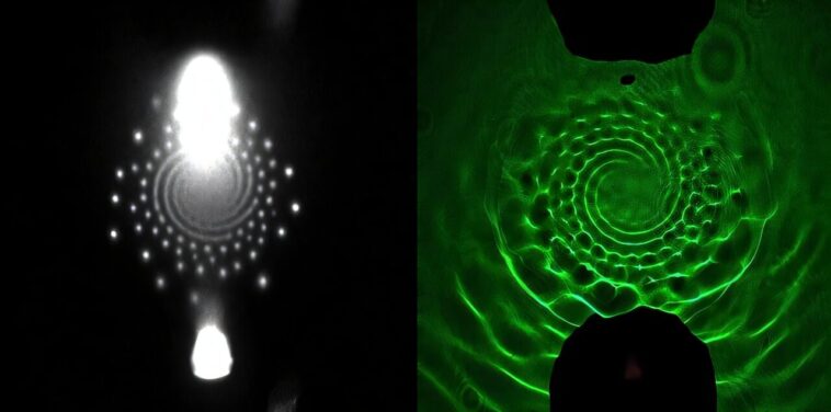 Exploiter des modèles de plasma complexes et auto-organisés pour détruire les PFAS