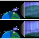 Formation d'aurores bleu vif : une caméra hyperspectrale capture la première répartition précise de l'altitude