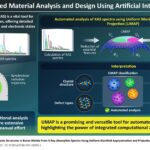L'apprentissage automatique automatise l'analyse et la conception des matériaux à l'aide des données de spectroscopie à rayons X