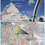 L'eau déplace la roche sur le Cervin