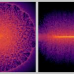 La Voie Lactée simulée : 100 milliards d'étoiles utilisant 7 millions de cœurs de processeur