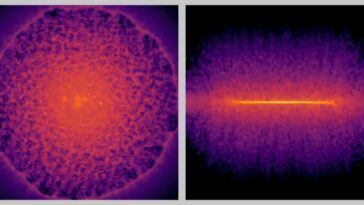 La Voie Lactée simulée : 100 milliards d'étoiles utilisant 7 millions de cœurs de processeur