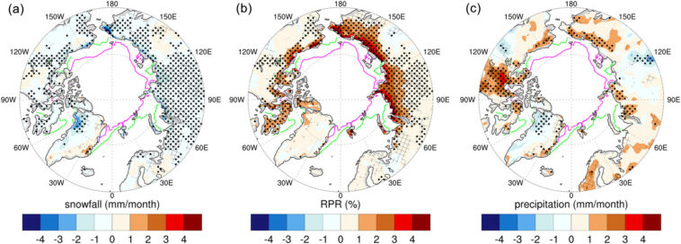La fonte des glaces de mer intensifie le réchauffement et l'humidification des terres du Haut-Arctique, selon une étude