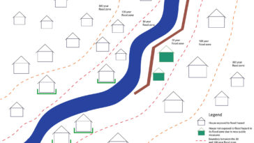 Le modèle de protection contre les inondations révèle que les mesures publiques peuvent réduire la préparation individuelle