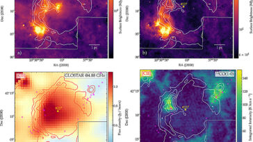 Les astronomes révèlent que l'anneau plat en diamant de Cygnus X est un reste de bulle éclatée