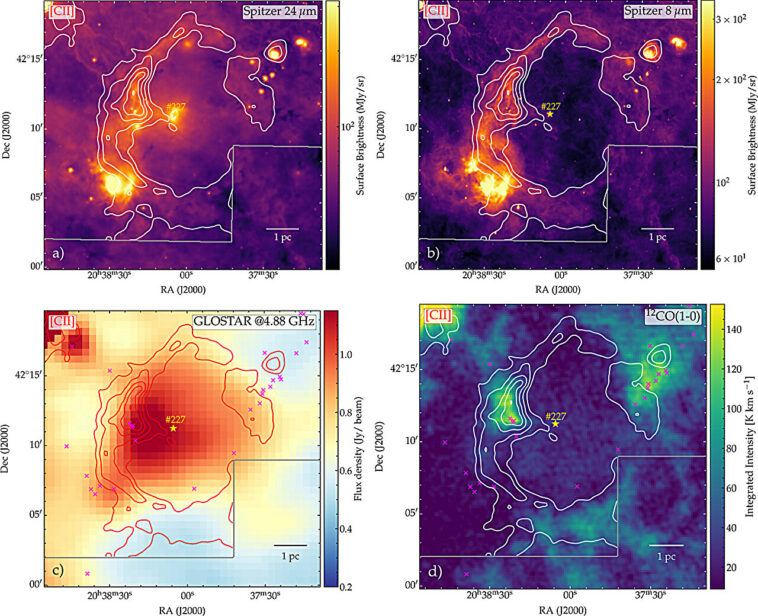 Les astronomes révèlent que l'anneau plat en diamant de Cygnus X est un reste de bulle éclatée Les astronomes révèlent que l'anneau plat en diamant de Cygnus X est un reste de bulle éclatée