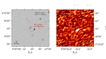 Les observations suggèrent l'origine du GRB pour le transitoire rapide des rayons X détecté par la sonde Einstein